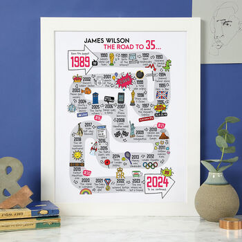35th Birthday Personalised Print ‘The Road To 35’, 2 of 11
