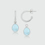 Manhattan Silver And Blue Topaz Interchangeable Gemstone Earrings, thumbnail 2 of 6