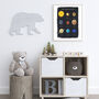 The Solar System Print, thumbnail 2 of 2
