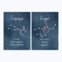 Star Sign Zodiac Astrology A4 Wall Art Print, thumbnail 4 of 8
