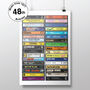 48th Birthday Personalised Print, 1977 Music, 48th Gift, thumbnail 1 of 9