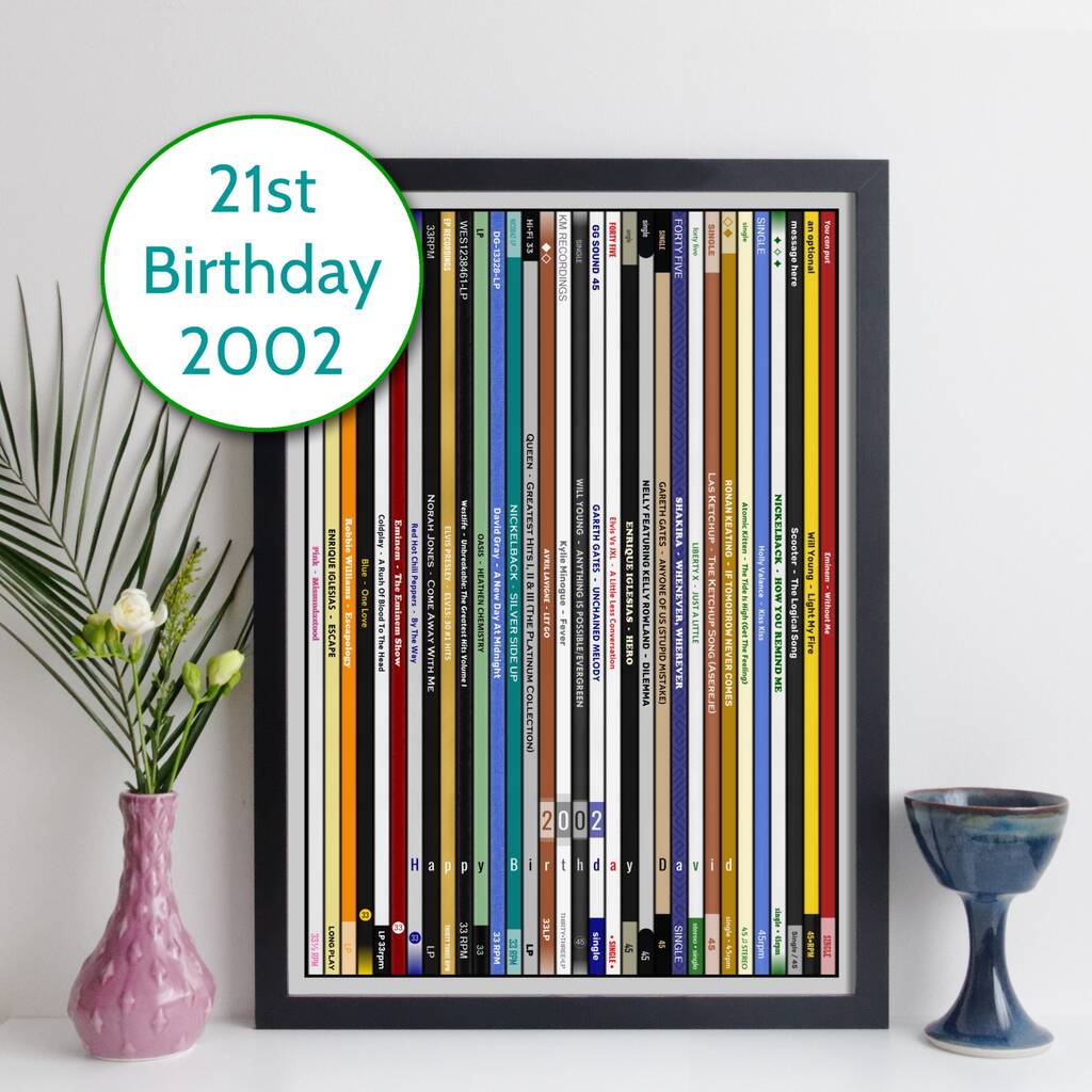Personalised 21st Birthday Print Music Year 2002 Gift, 1 of 8
