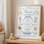 Personalised New Baby Print Birth Keepsake For Nursery Decor, thumbnail 8 of 12