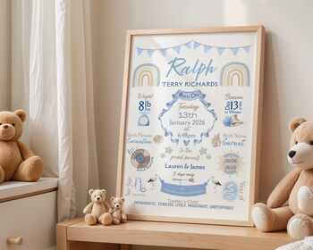 Personalised New Baby Print Birth Keepsake For Nursery Decor, 8 of 12