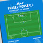 Fraser Horsfall League Two 2024 Stockport Goal, thumbnail 2 of 2