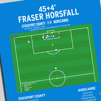Fraser Horsfall League Two 2024 Stockport Goal, 2 of 2