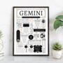 Personalised Gemini Horoscope Star Sign Print, thumbnail 1 of 8