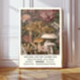 Natural History Pink Mushroom Art Print, thumbnail 1 of 4
