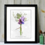 Preserve Your Wedding Bouquet Or Favourite Flowers, thumbnail 4 of 12