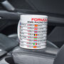 Formula 2026 Racing Calendar White Edition Mug, thumbnail 3 of 3
