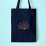 Sunset Tote Bag Embroidery Kit, thumbnail 1 of 5