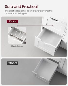 Freestanding Bathroom Storage Cabinet With Drawers, 8 of 10