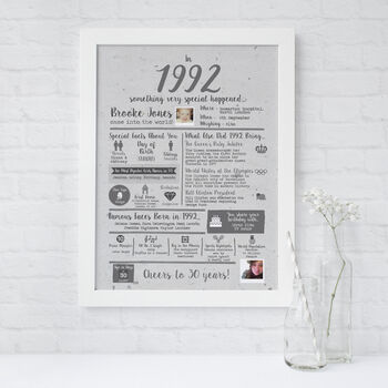 30th Birthday Personalised Print Gift '1989', 4 of 4