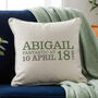 Personalised 18th Birthday Cushion, thumbnail 5 of 8
