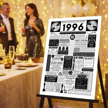 Personalised 1996 Music 30th Birthday Gift, 11 of 11