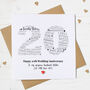 Personalised 20th Anniversary Card With China Heart, thumbnail 2 of 6