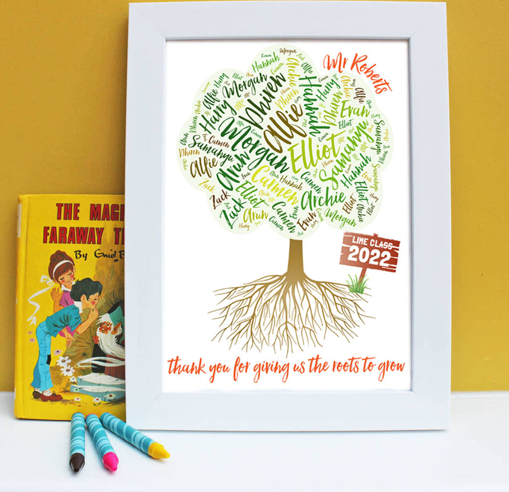 Personalised 'Class Tree' Teacher Thank You Print, 1 of 7