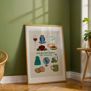 Personalised Favourite Things Paper 1st Anniversary Print, 3 of 10