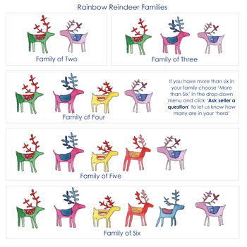 Personalised Rainbow Reindeer Family Christmas Cards, 4 of 4