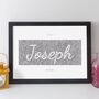 Personalised Family Surname Or First Name Print Gift, thumbnail 6 of 7