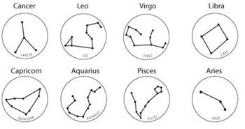 Contemporary Personalised Constellation Cufflinks, 3 of 6