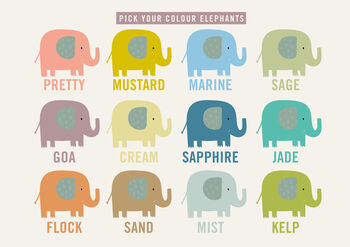 Personalised Elephant Family Print, 2 of 9
