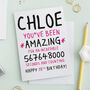 Happy Birthday Age In Seconds Personalised Card, thumbnail 1 of 2