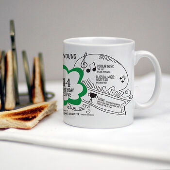 80th Birthday Gift Personalised 1944 Mug, 5 of 12