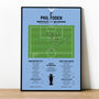 Phil Foden Goal – Manchester City Vs West Ham United – Premier League 2024 Print, thumbnail 1 of 2