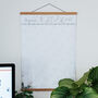 'Organise The Shit Out Of 2026' Wall Planner, thumbnail 1 of 8