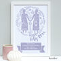 Personalised New Baby Zodiac Framed Print, thumbnail 5 of 11