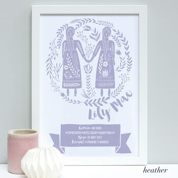 Personalised New Baby Zodiac Framed Print, 5 of 11