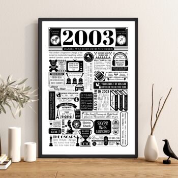 2003 Personalised 21st Birthday Poster, 3 of 7