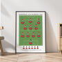 Arsenal European Cup Winners' Cup Poster, thumbnail 1 of 7