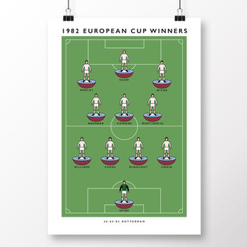 Aston Villa 1982 Poster, 2 of 8