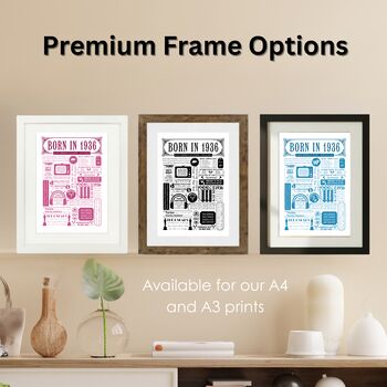 Born In 1936 Personalised 90th Birthday Fact Poster, 5 of 9