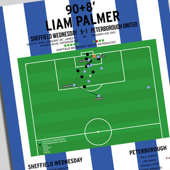 Liam Palmer Goal League One Play–Offs 2023 Print, 2 of 2