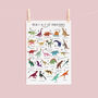 The A To Z Of Dinosaurs Print, thumbnail 2 of 6