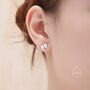 Quotation Marks Stud Earrings In Sterling Silver, thumbnail 4 of 11