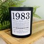 Personalised 40th 1983 Birthday Timeline Candle, thumbnail 2 of 11