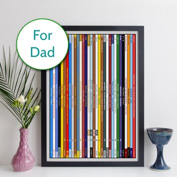 Personalised Music Print For Dad Gift For Fathers Day, 10 of 11