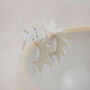 Sterling Silver Sunburst Earrings, thumbnail 3 of 4
