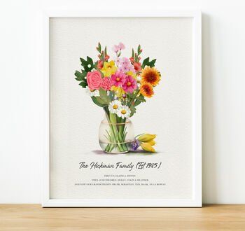 Personalised Family Birth Flower Print | Gift For Grandma, 2 of 10