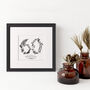 Pressed Flower 80th Birthday Personalised Wall Art, thumbnail 3 of 6