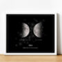 Personalised Moon Phase Print Memorial Gift, thumbnail 1 of 7