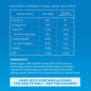 Vodka Jelly Shots | Strawberry, Sour Apple And Black Cherry, 7 of 7