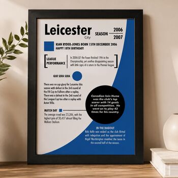Personalised Birth Year Print Birthday Gift For Leicester City Fan, 4 of 12