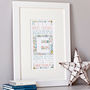 Personalised Stars New Baby Print Gift, thumbnail 3 of 11