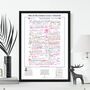 Mike Tyson V Evander Holyfield Two, World Heavyweight Championship, Mgm Grand, Las Vegas, 28 June, 1997. Ian Darke, thumbnail 2 of 6