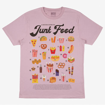 Junk Food Guide Men's Graphic T Shirt, 3 of 3